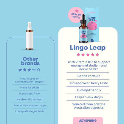 JoySpring LingoLeap – Liquid Kids Formula with Zeolite Clinoptilolite, Methylated B12 & Vitamin D3 | Gentle Daily Support for Kids’ Wellness