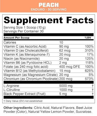 MTN OPS Enduro Nitric Oxide Supplement & Stim-Free Pre Workout - 30 Servings - with Magnesium Citrate, Beet Root Powder, Niacinamide, L Arginine & L Citrulline - Peach Zing Flavor