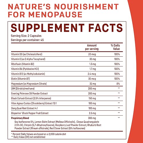 20-in-1 Menopause Supplements for Women - Dim Supplement Women - Estrogen Supplement PrimeMDBuy Supplements Australia