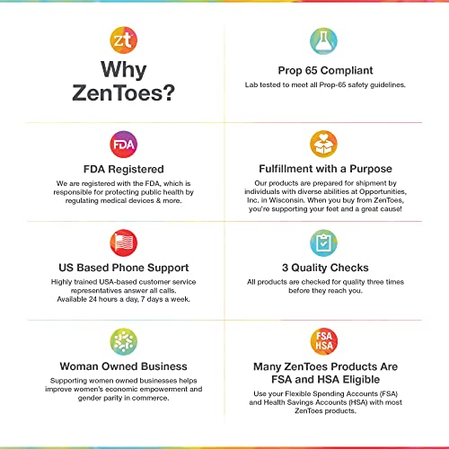 ZenToes Metatarsal Pads for Men and Women - Ball of Foot Pain Relief ZenToesBuy Supplements Australia