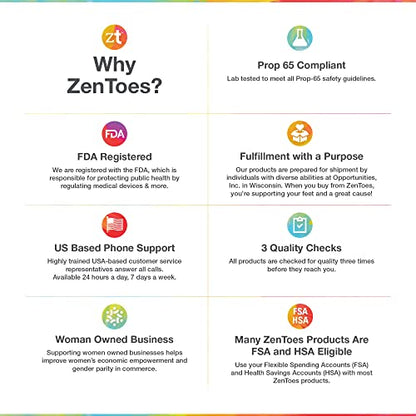 ZenToes Gel Toe Separators for Overlapping Toes, Bunions, Big Toe Alignm ZenToesBuy Supplements Australia