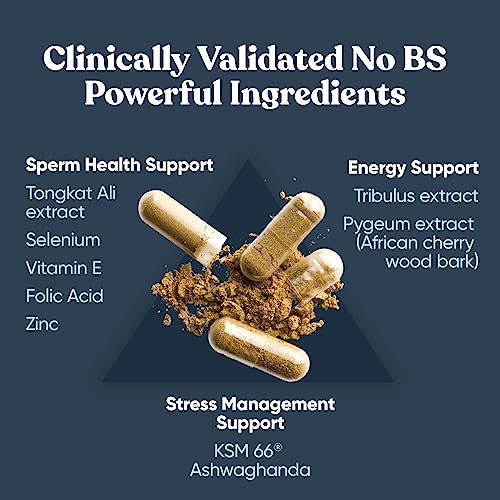 Conception For Him – Fertility Supplements for Men, Male Fertility Booster & Prenatal Eu NaturalBuy Supplements Australia