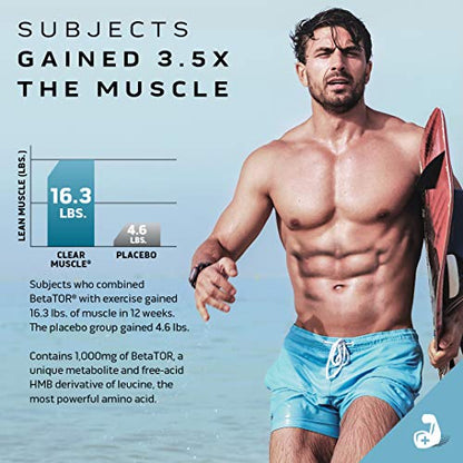 Muscle Recovery, MuscleTech Clear Muscle Post Workout Recovery, Muscle Builder MuscleTechBuy Supplements Australia