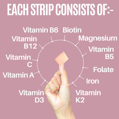 NutriHugs Daily Multivitamin Dissolving Strips - Vitamins A, B-Complex, C, D3 and K2 - 11 Essential Vitamins & Minerals - Vegan, Sugar-Free, Fast-Absorbing Oral Thin Film - Doctor-Founded - 30 Count MedHugsBuy Supplements Australia