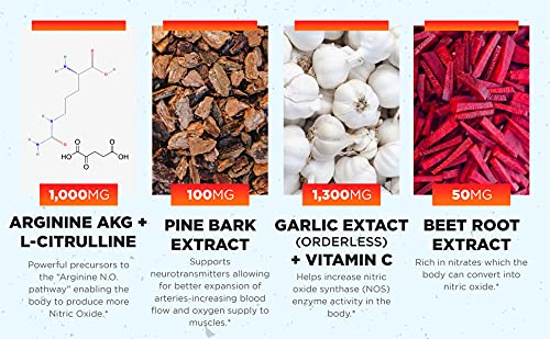 Type Zero Nitric Oxide 6X Booster, 150 Veggie Capsules - Natural Supplement - Beetroot Type ZeroBuy Supplements Australia
