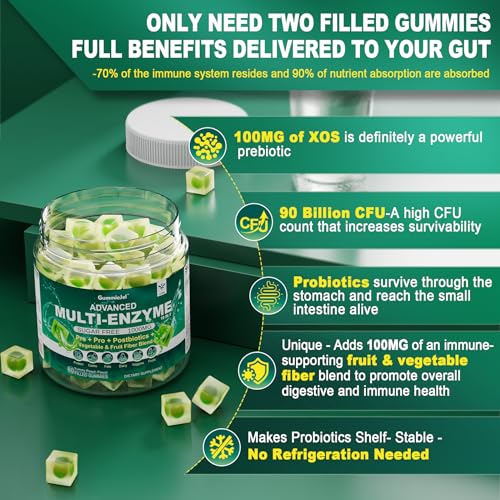 Sugar Free Digestive Enzymes Gummies 1000mg - Break Down Food Quickly - Chewable EnvyCureBuy Supplements Australia
