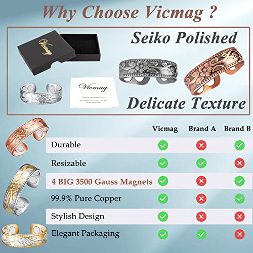 Vicmag Copper Magnetic Ring for Women, Lymphatic Drainage Ring Ladies Fingers Thumb VicmagBuy Supplements Australia