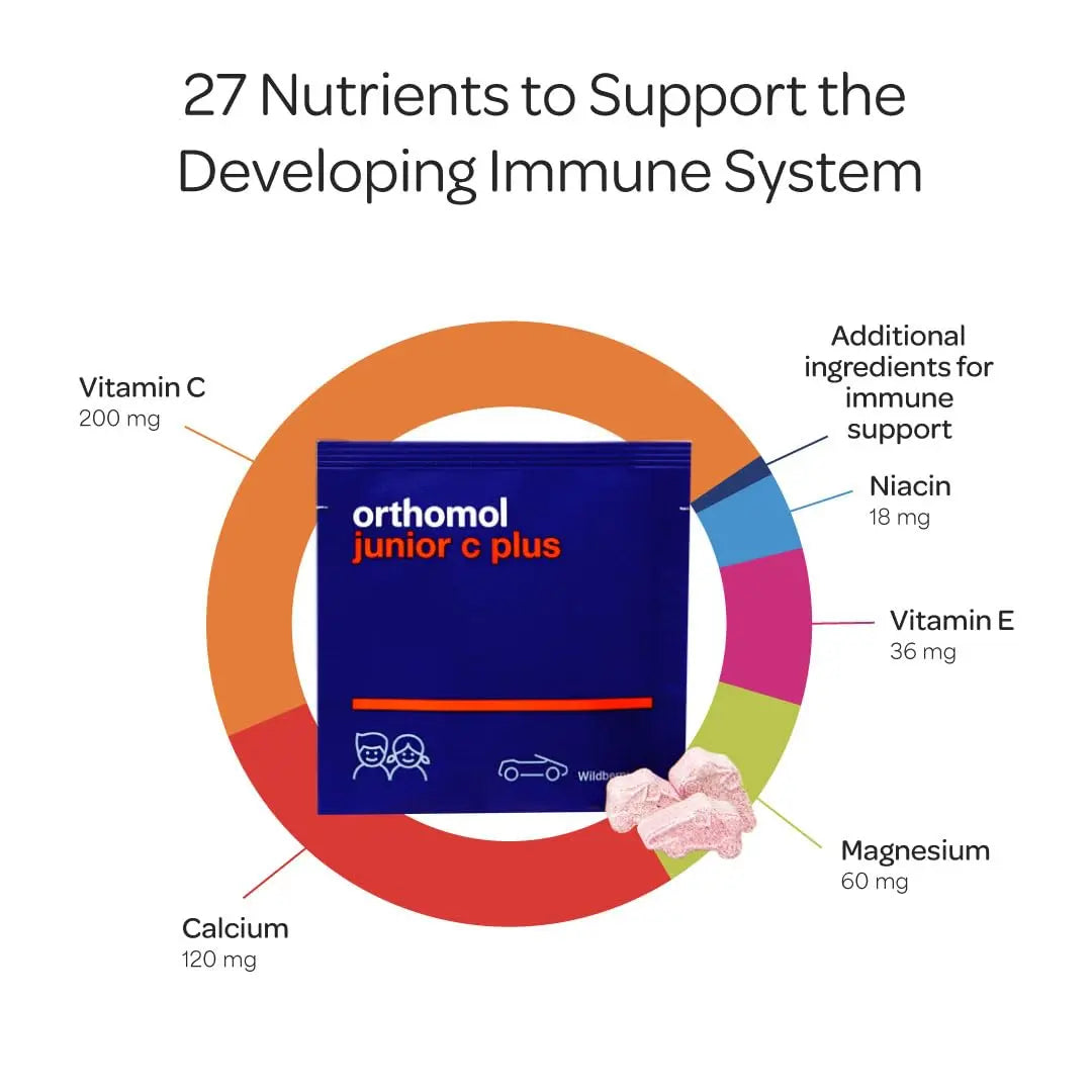Orthomol Immun Junior C Plus, Kid's Multivitamin, Wildberry Flavor, 30-Day Supply Orthomol