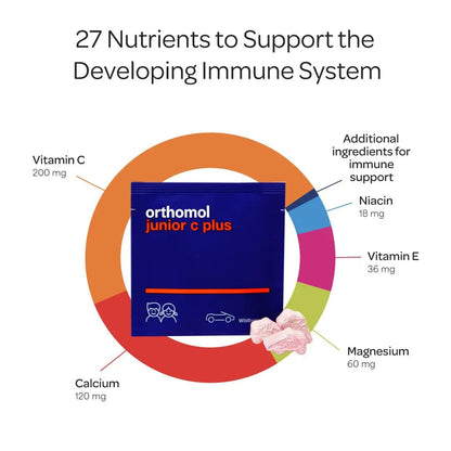 Orthomol Immun Junior C Plus, Kid's Multivitamin, Wildberry Flavor, 30-Day Supply Orthomol