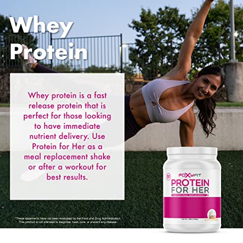 FoxyFit Protein for Her, Caramel Mocha Whey Protein Powder with CLA and Biotin FoxyFitBuy Supplements Australia