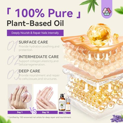 SAVILAND Essential Oils for Cuticle Nails: 100% Pure Natural Essential Oil Tea Tree Lavender Jasmine SAVILANDBuy Supplements Australia