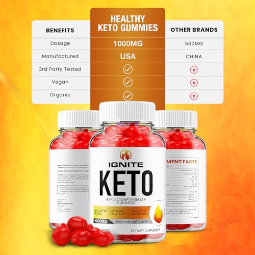 (3 Pack) Ignite Keto ACV Gummies - Official - Keto Ignite ACV Advanced Formula Plus RillvoBuy Supplements Australia