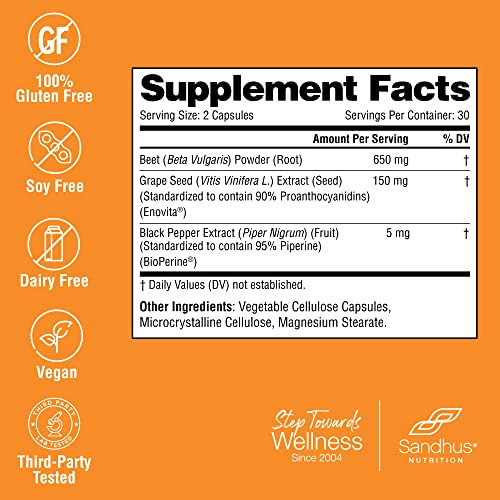 Sandhu's Beet Root Powder Capsules with Bioperine| 60 Capsules, 60 Days Supply Sandhu'sBuy Supplements Australia
