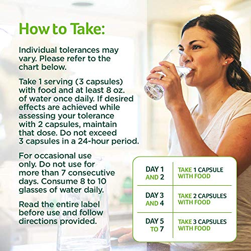 Detox Cleanse | Purely Inspired 7 Day Cleanse + Probiotics | Acai Berry Cleanse | Whole Boody Cleanse Detox Purely InspiredBuy Supplements Australia