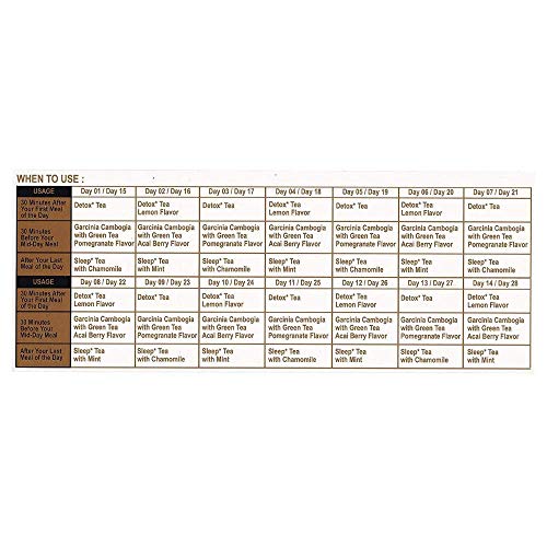 Hyleys Detox Tea for Cleanse and Weight Loss - 28 Day Kit - 84 Tea Bags (9 Pack) HYLEYSBuy Supplements Australia