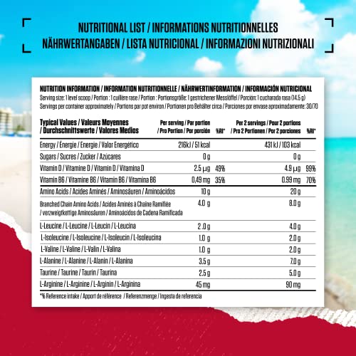 BSN Nutrition Amino X Supplement with Vitamin D, Vitamin B6 and Amino Acids BSNBuy Supplements Australia