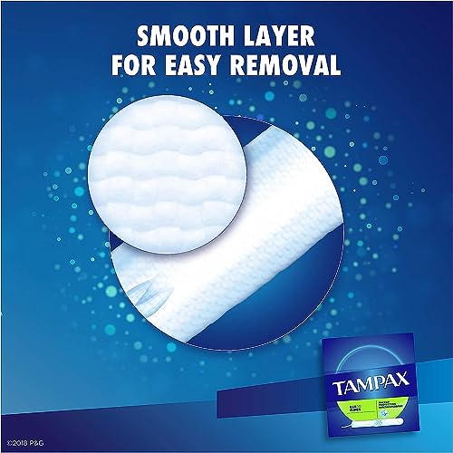 Tampax Tampons, Super Absorbency, Cardboard Applicator, Leakgaurd Skirt, Unscented, 20 Count TampaxBuy Supplements Australia