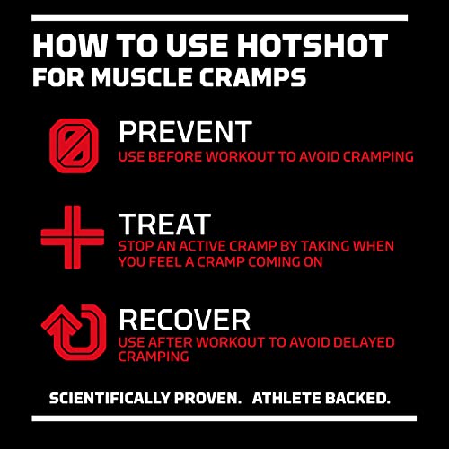 HOTSHOT Sports Shot Muscle Cramp Relief, All Natural Liquid Sports Drink, Scientifically HOTSHOTBuy Supplements Australia
