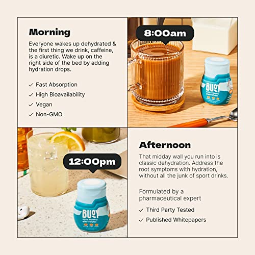 Buoy Electrolyte Drops | 120 Servings | No Sugar, No Sweeteners | Dietitian Recommended BuoyBuy Supplements Australia
