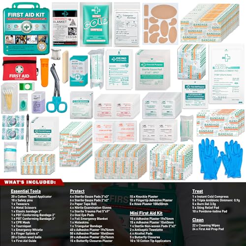 General Medi 360 Pieces Hardcase First Aid Kit - Comprehensive Large First Aid Box General MediBuy Supplements Australia