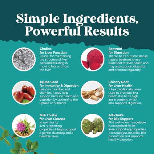 Liver Cleanse Detox & Repair Formula - Herbal Liver Support Supplement with Milk Thistle Natures CraftBuy Supplements Australia