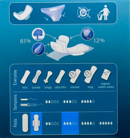 Natracare Pads Ultra Super Wings, 12 ct NATRACAREBuy Supplements Australia