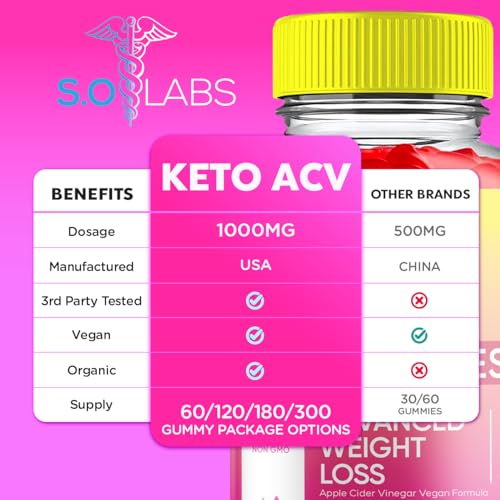 Keto ACV Gummies Advanced Weight Loss, Keto ACV Gummies, Advanced Keto ACV Gummies S.O LabsBuy Supplements Australia
