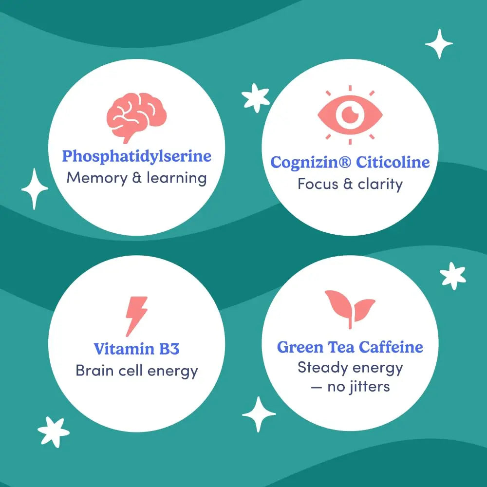 FIRST DAY Women’s Brain Gummies for Focus, Memory & Clarity | Cognizin® Citicoline + Phosphatidylserine | Natural Sustained Energy, Peach Flavor FIRST DAY