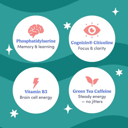 FIRST DAY Women’s Brain Gummies for Focus, Memory & Clarity | Cognizin® Citicoline + Phosphatidylserine | Natural Sustained Energy, Peach Flavor FIRST DAY