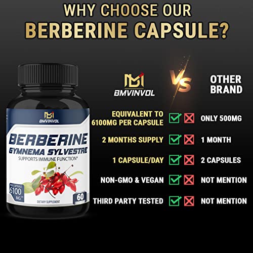 BMVINVOL 5-in-1 Berberine Supplement 6100mg with Ceylon Cinnamon, Gymnema Sylvestre BMVINVOLBuy Supplements Australia