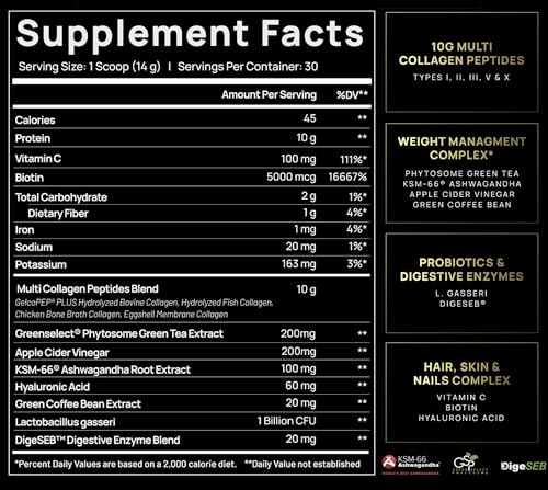 Super Collagen Burn - Premium Collagen Powder for Women Weight & Beauty w. Apple C Vinegar TERRA ELMNTBuy Supplements Australia