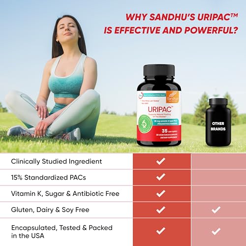 Sandhu's Uripac 35 Vegetarian Capsules with 9X High Strength 240mg Cranberry Sandhu'sBuy Supplements Australia