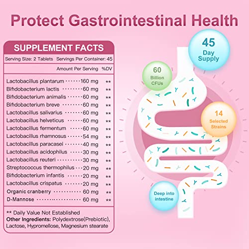 Probiotics-for-Women, Probiotics and Prebiotics, Cranberry and D-Mannose, 50-Billion NATURE TARGETBuy Supplements Australia