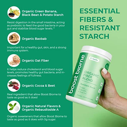 Boost Biome Fiber Supplement Organic Super Greens Powder – Supports Bloating Relief Boost BiomeBuy Supplements Australia