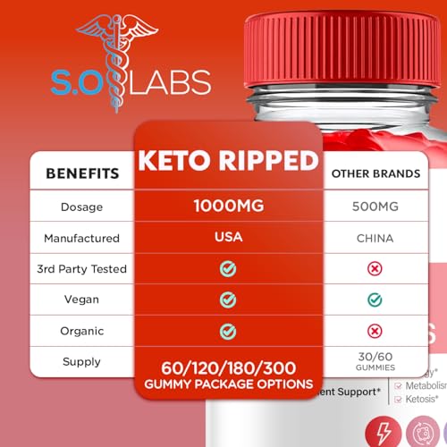 (2 Pack) Keto Ripped ACV Gummies Advanced Weight Loss, Keto Ripped Keto + ACV Gumm S.O LabsBuy Supplements Australia