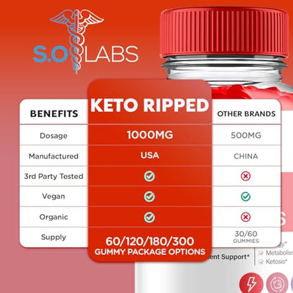 (2 Pack) Keto Ripped ACV Gummies Advanced Weight Loss, Keto Ripped Keto + ACV Gumm S.O LabsBuy Supplements Australia