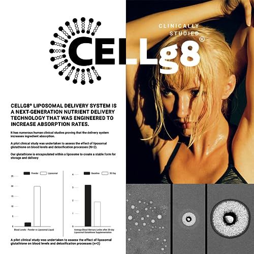 Lab Tested Ultra Bioavailable Liposomal Glutathione - 4 fl. oz Mixable Wild Berry Natural ToniiqBuy Supplements Australia