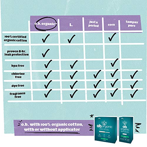 o.b. Organic Tampons, Made with 100% Organic Cotton, Proven 8 Hour Leak Protection, Super, 24 Count o.b.Buy Supplements Australia