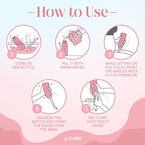 JJ CARE Peri Bottles - Pack of 2 Peri Bottles for Postpartum Care Kit, 500 ml Peri Bottles JJ CAREBuy Supplements Australia