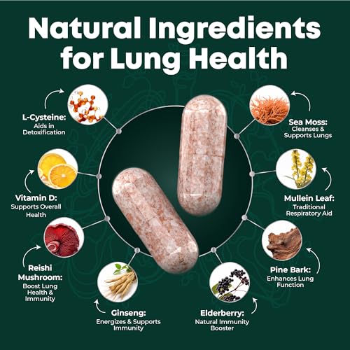 VitalWise Fresh Lungs Lung Detox and Cleanse Supplement with Mullein Leaf Extract VitalWiseBuy Supplements Australia