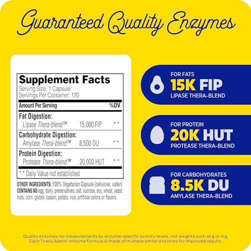Enzymedica Lypo Gold, Digestive Enzymes for Fat Digestion, Offers Fast Acting Gas EnzymedicaBuy Supplements Australia