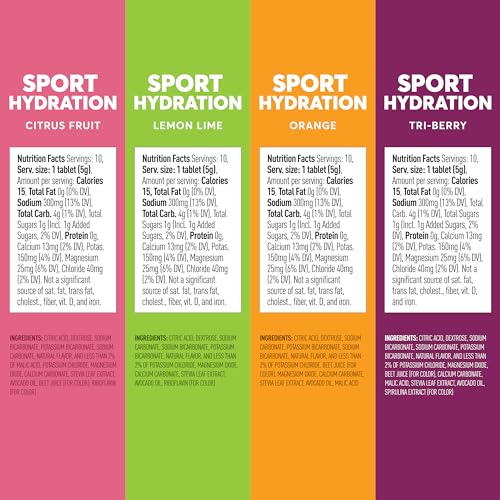Nuun Sport Electrolyte Tablets for Proactive Hydration, Mixed Citrus Berry Flavors, 4 Pack NuunBuy Supplements Australia