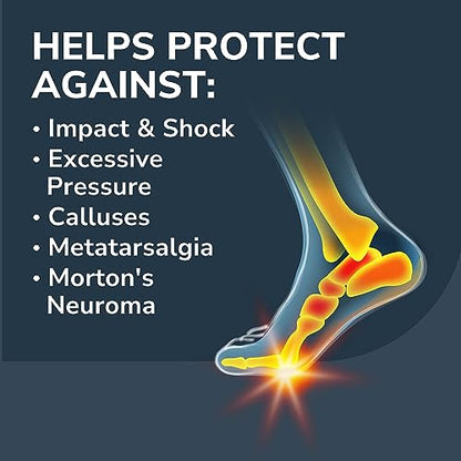 Dr. Scholl’s Pain Relief Orthotics for Ball of Foot Pain, 1 Pair - One size fits Dr. Scholl'sBuy Supplements Australia