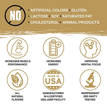 Ambrosia Kinetic Organic Preworkout, Mushroom Enhanced Natural Pre Workout Supplement AmbrosiaBuy Supplements Australia