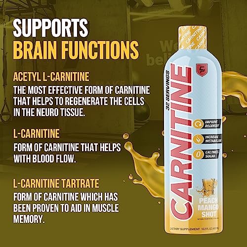 Campus Protein - Carnitine Liquid Supplement, Weight Loss Aid for Natural Energy Campus ProteinBuy Supplements Australia